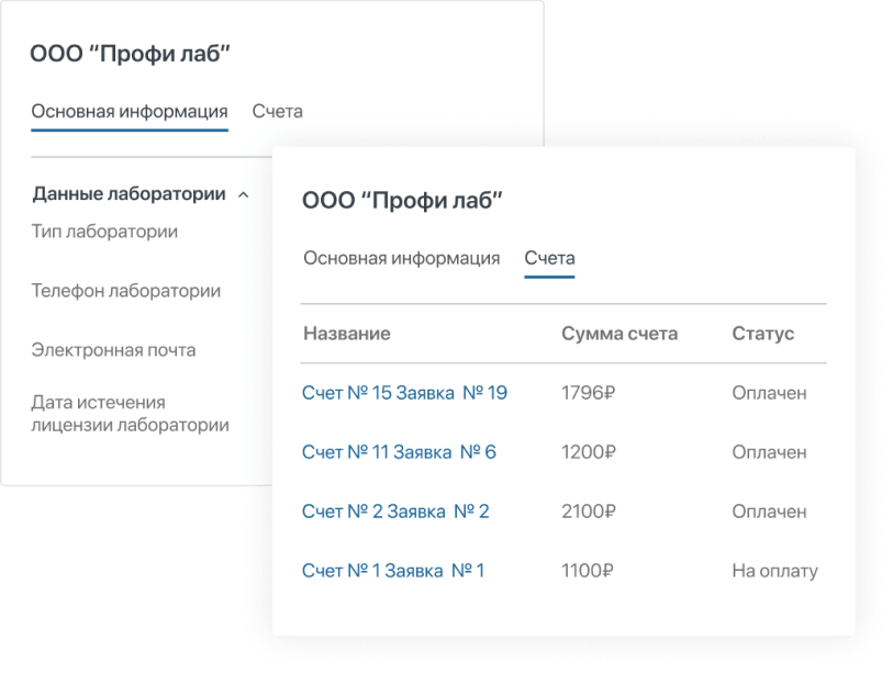 Работа с лабораториями
