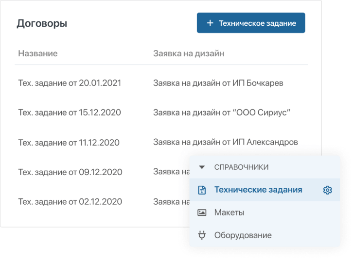Отслеживайте этапы разработки дизайна, печати, производства