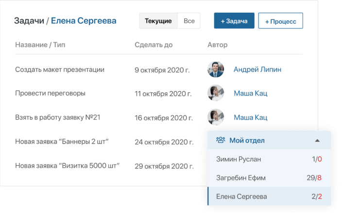 Обеспечьте ту же скорость работы в удаленном режиме