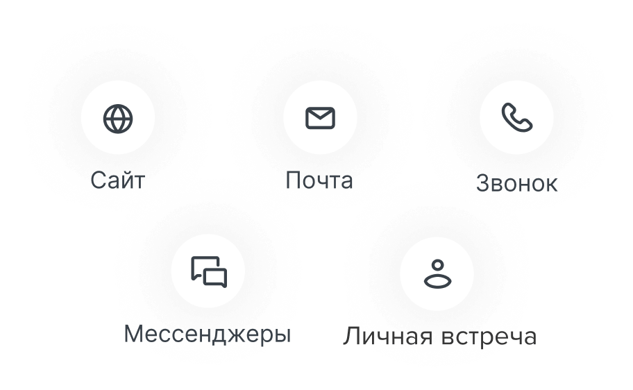 Сбор лидов