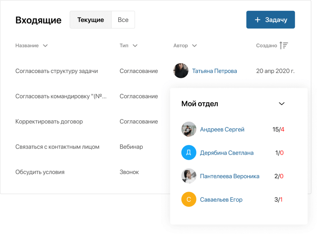 Таск-менеджер для отдела продаж